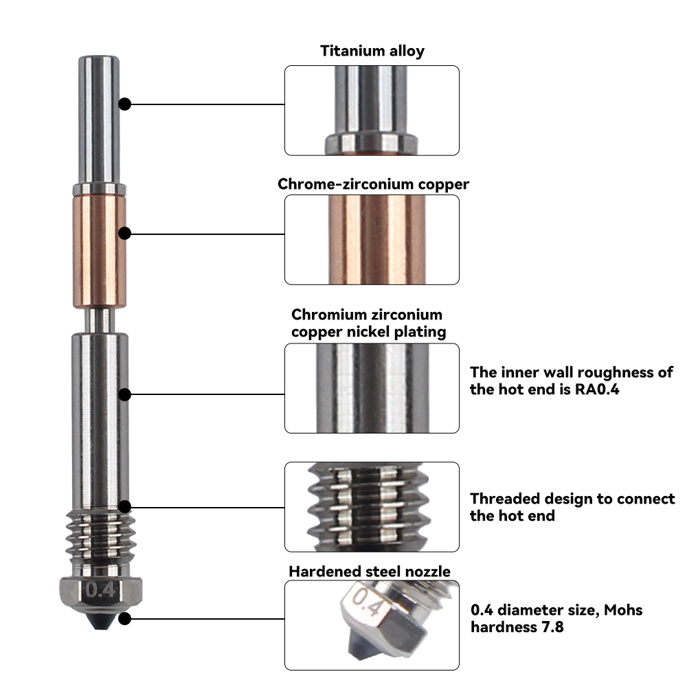 3D Printing Bambu Lab - New Hotend Integrated Nozzle For Bambu
