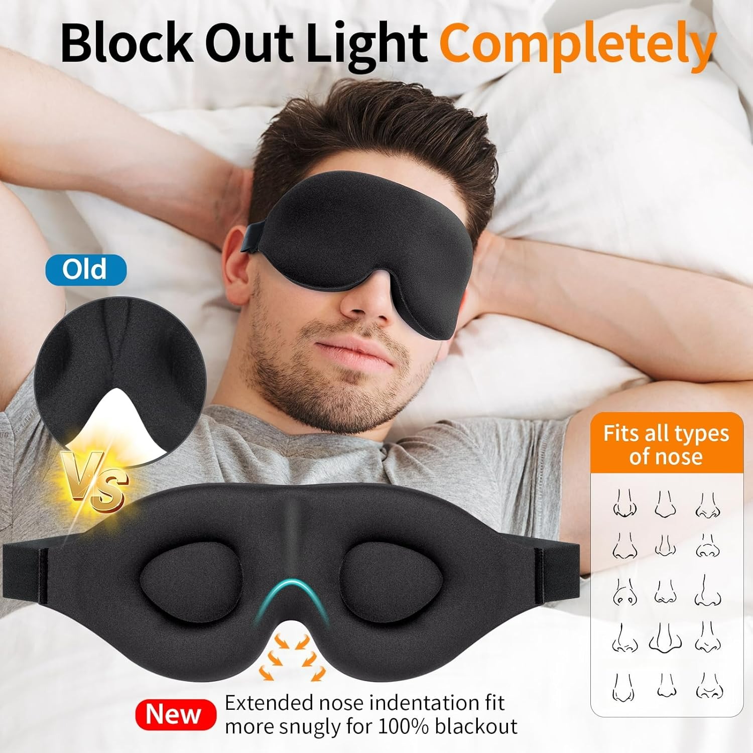3D Contoured Eye Mask Adjustab - 3D Printing Mask recension och pris