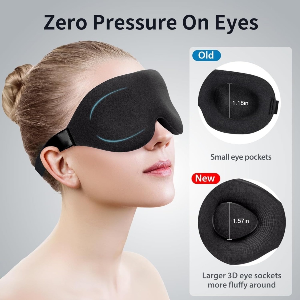 3D Contoured Eye Mask Adjustab - 3D Printing Mask recension och pris