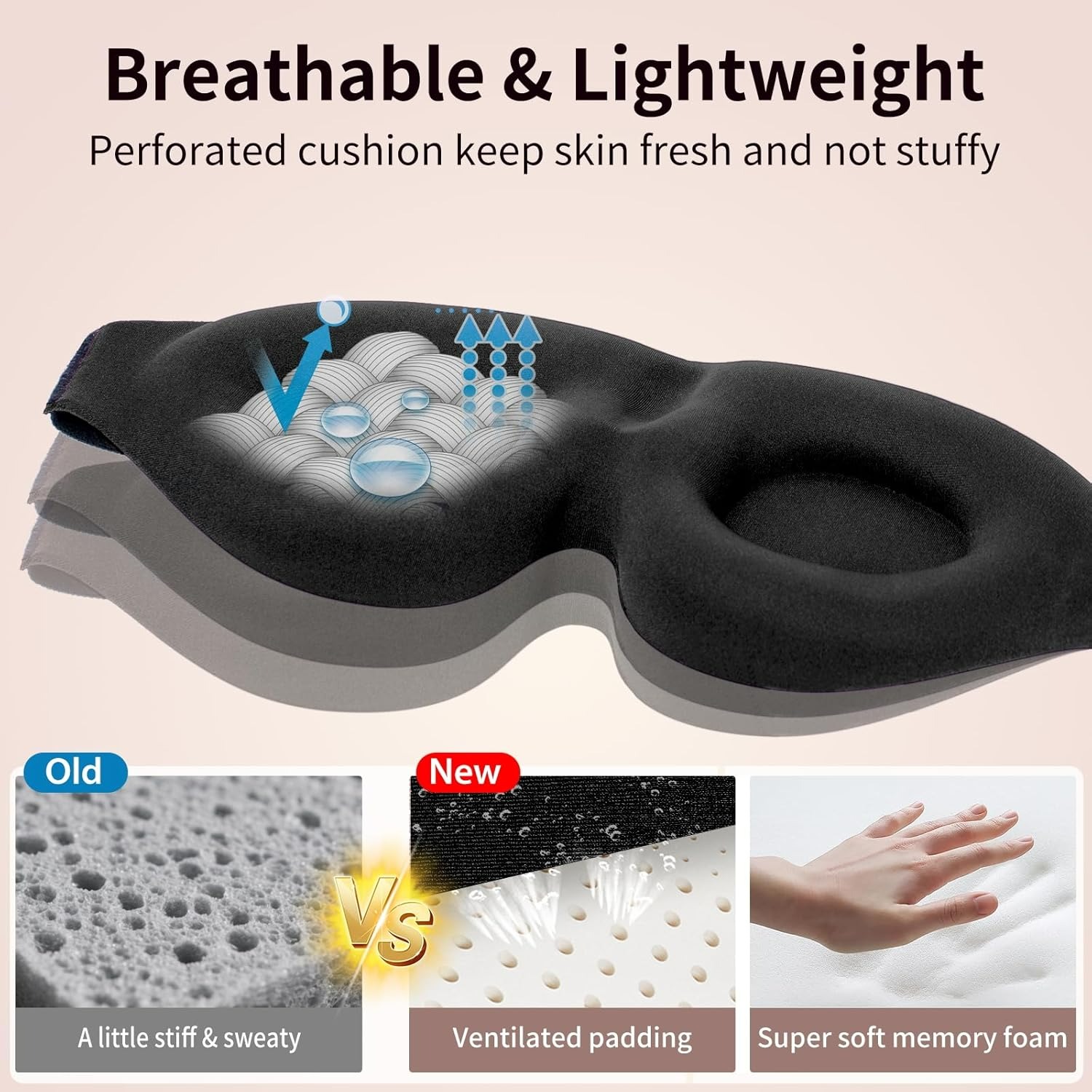 3D Contoured Eye Mask Adjustab - 3D Printing Mask recension och pris