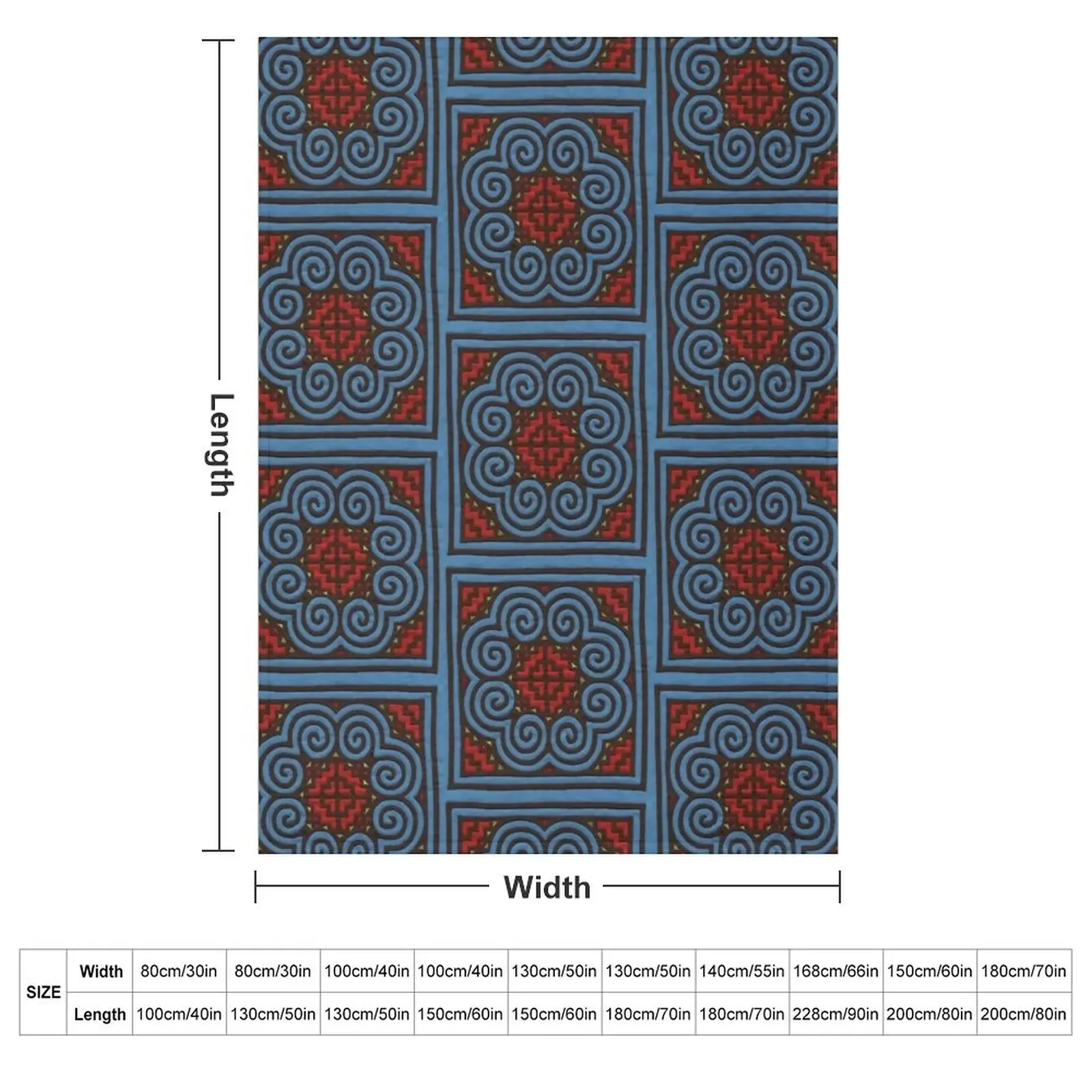 Hmong Elephant Foot Pattern Th - 3D Printing Elephant Foot recension och pris