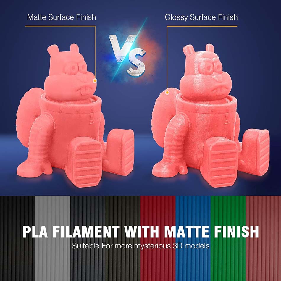 JAYO 3D Printer Filament PLA M - 3D Printing Nylon recension och pris