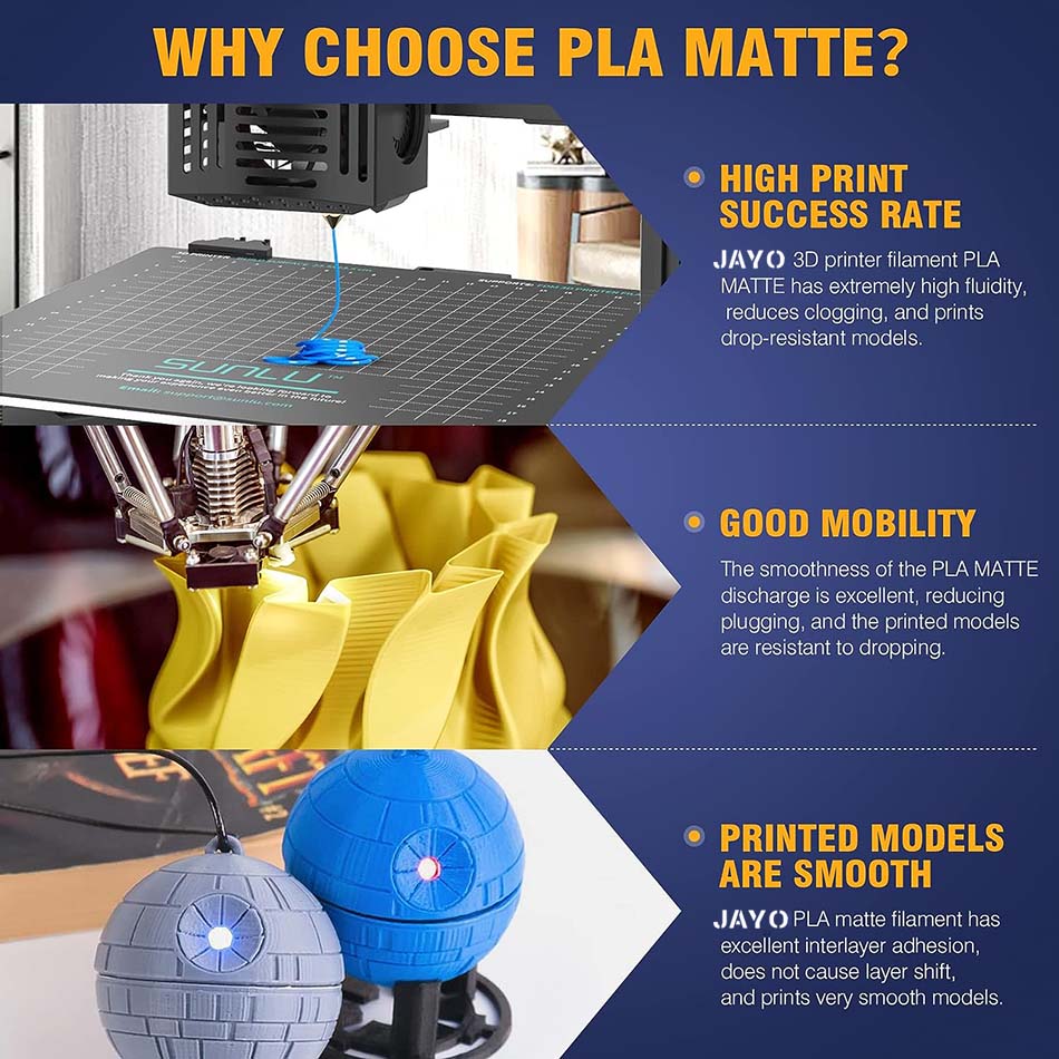 JAYO 3D Printer Filament PLA M - 3D Printing Nylon recension och pris