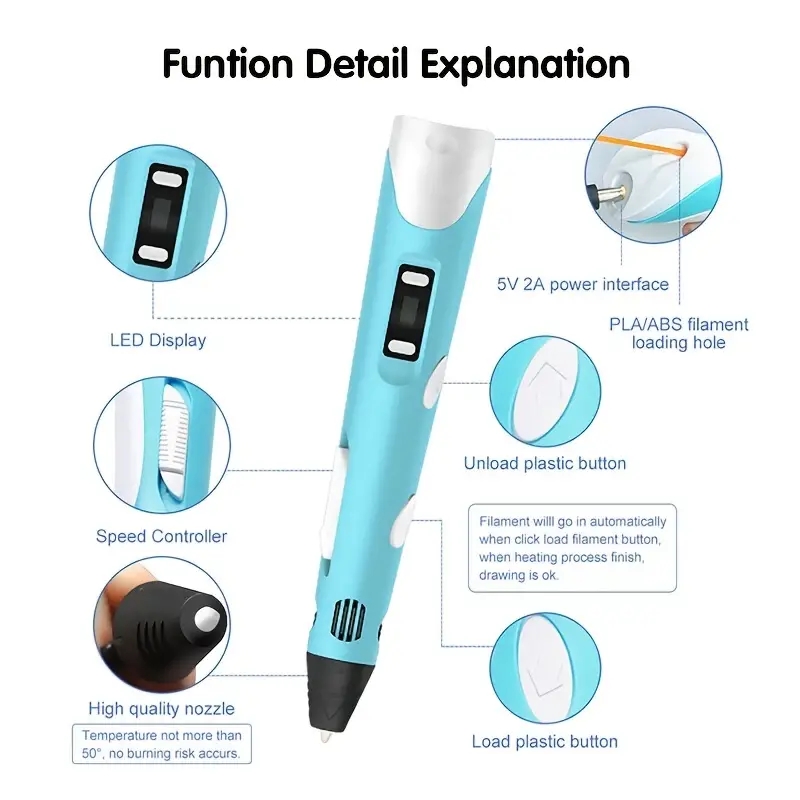 3D Printing Pen DIY Three-dime - 3D Printing Excavator recension och pris
