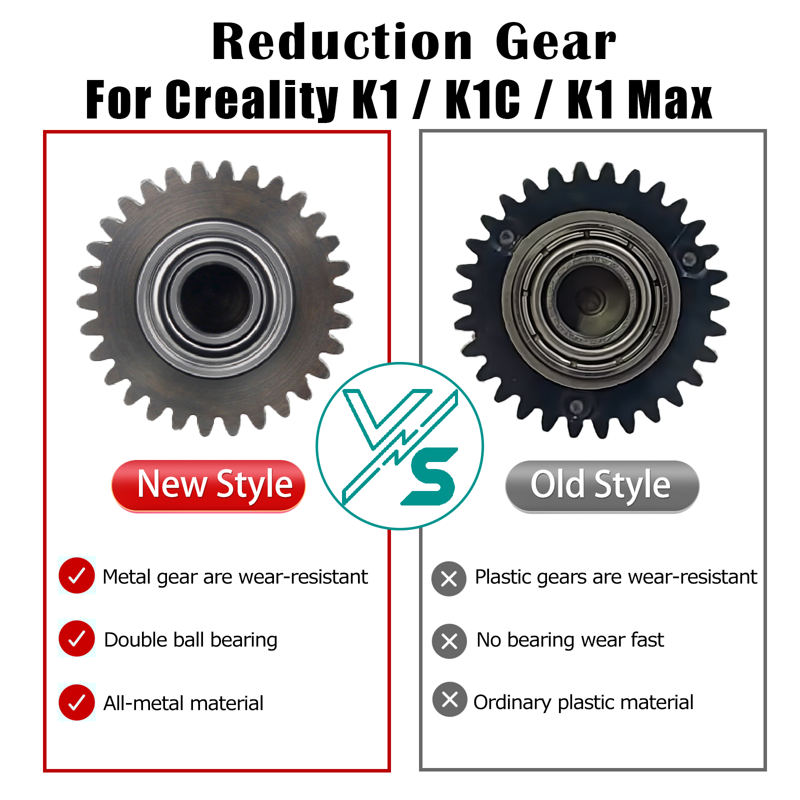 New Gear For Creality K1 K1C K - 3D Printing Fff recension och pris