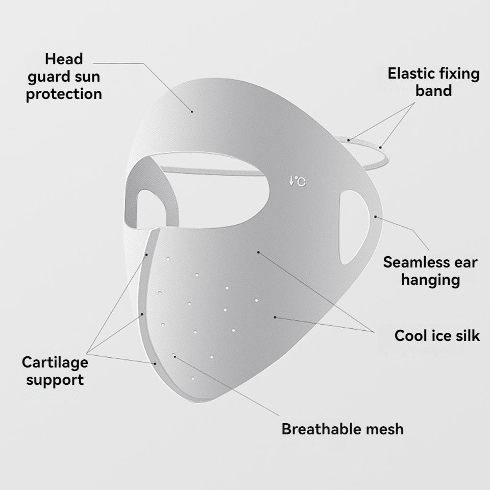 GOBYGO UPF50+ New Summer Sun M - 3D Printing Mask recension och pris