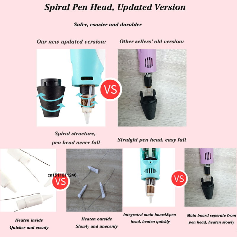 3D Printing Pen PLA Filament 3 - 3D Printing Fff recension och pris