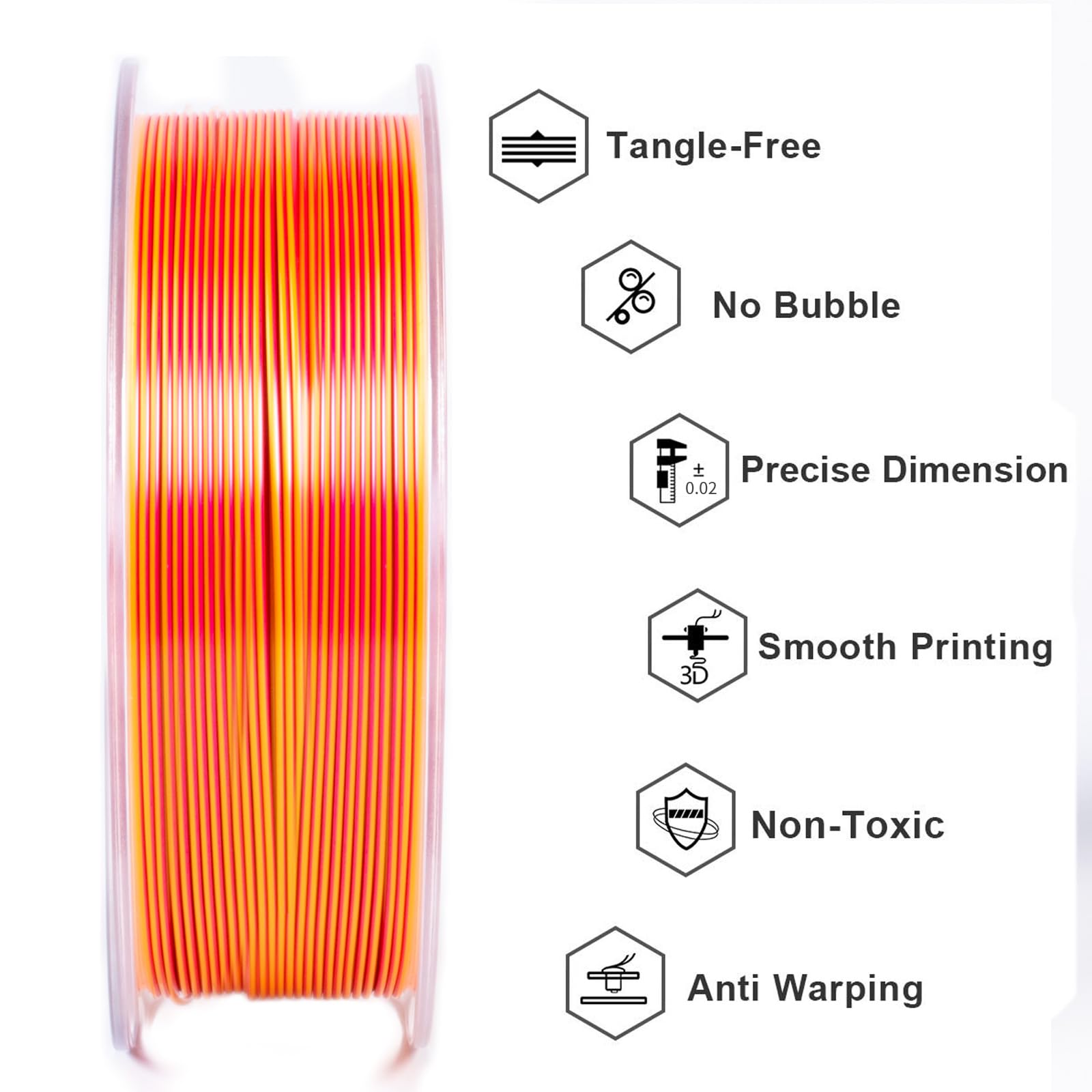 Geeetech Dual Colors BiColor S - 3D Printing Nylon recension och pris