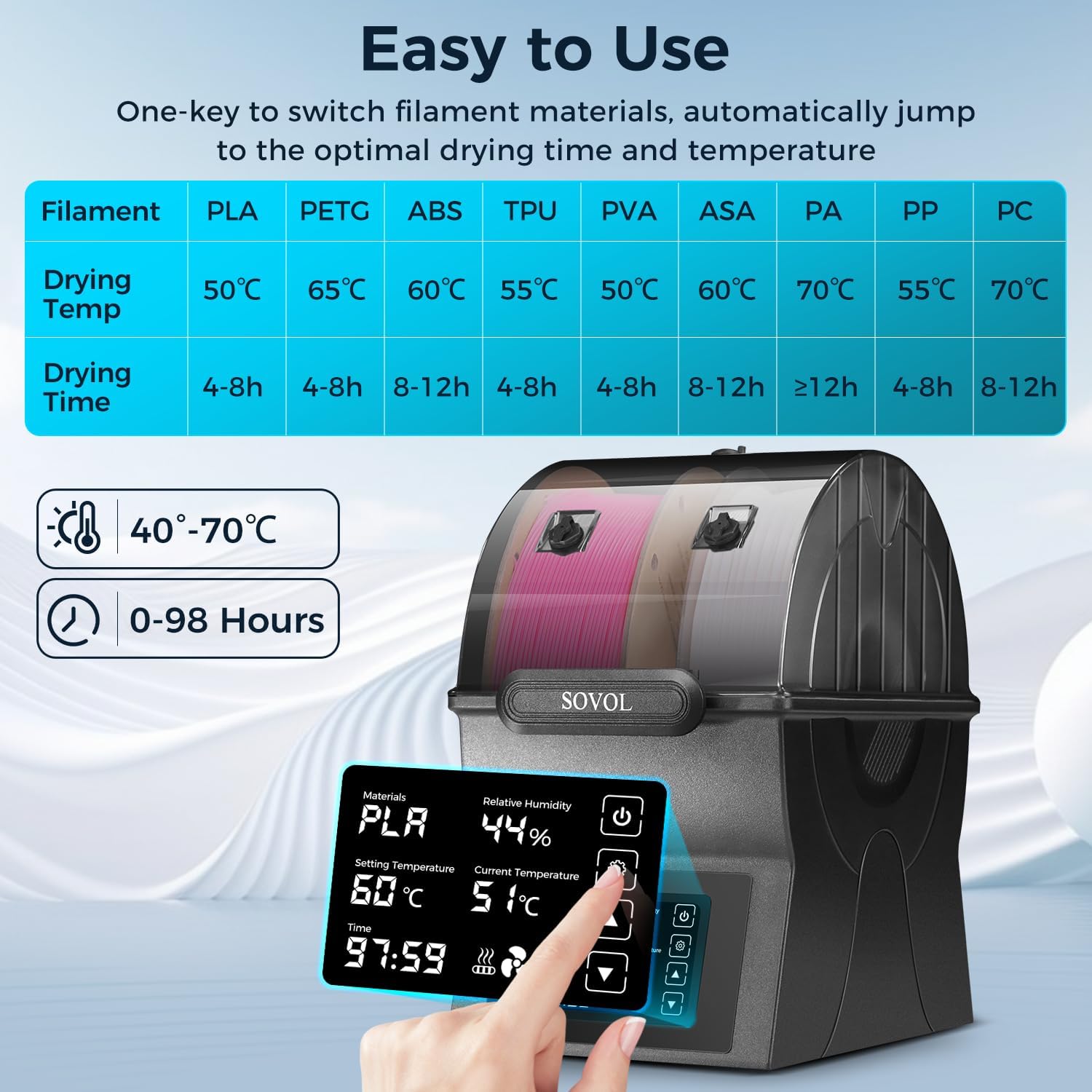 Sovol Filament Dryer SH02 Dry  - 3D Printing Fff recension och pris