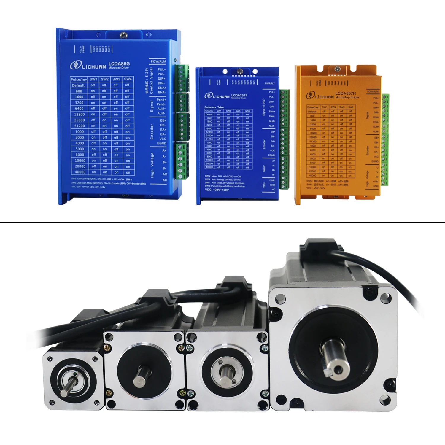 2026 Lichuan 2Phase Nema24 2.8 - Stepper Motor recension och pris