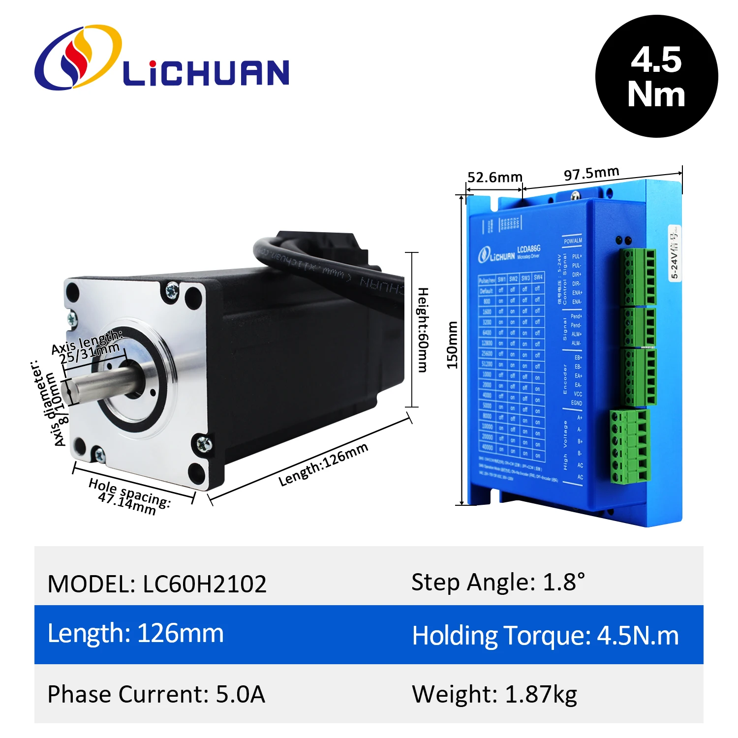 2026 Lichuan 2Phase Nema24 2.8 - Stepper Motor recension och pris