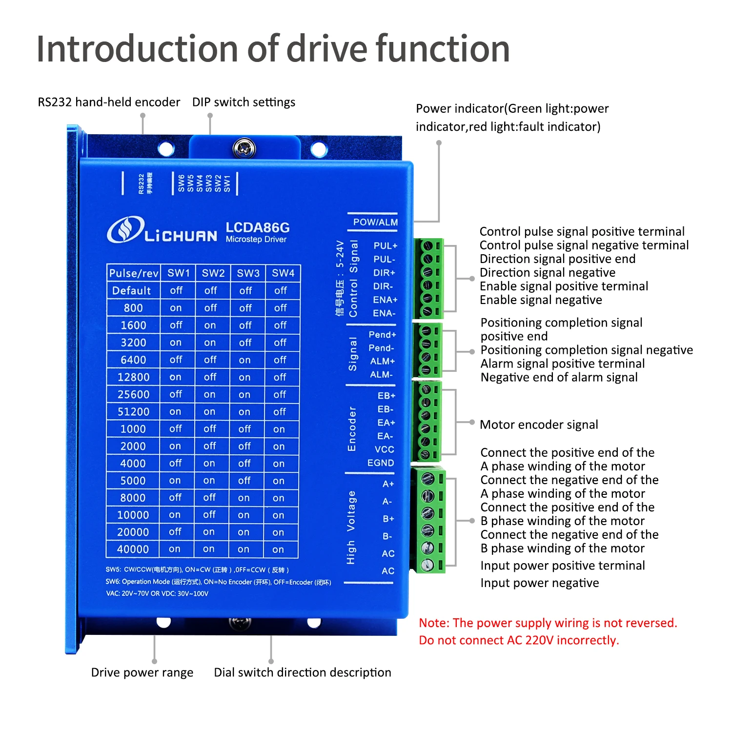 2026 Lichuan 2Phase Nema24 2.8 - Stepper Motor recension och pris