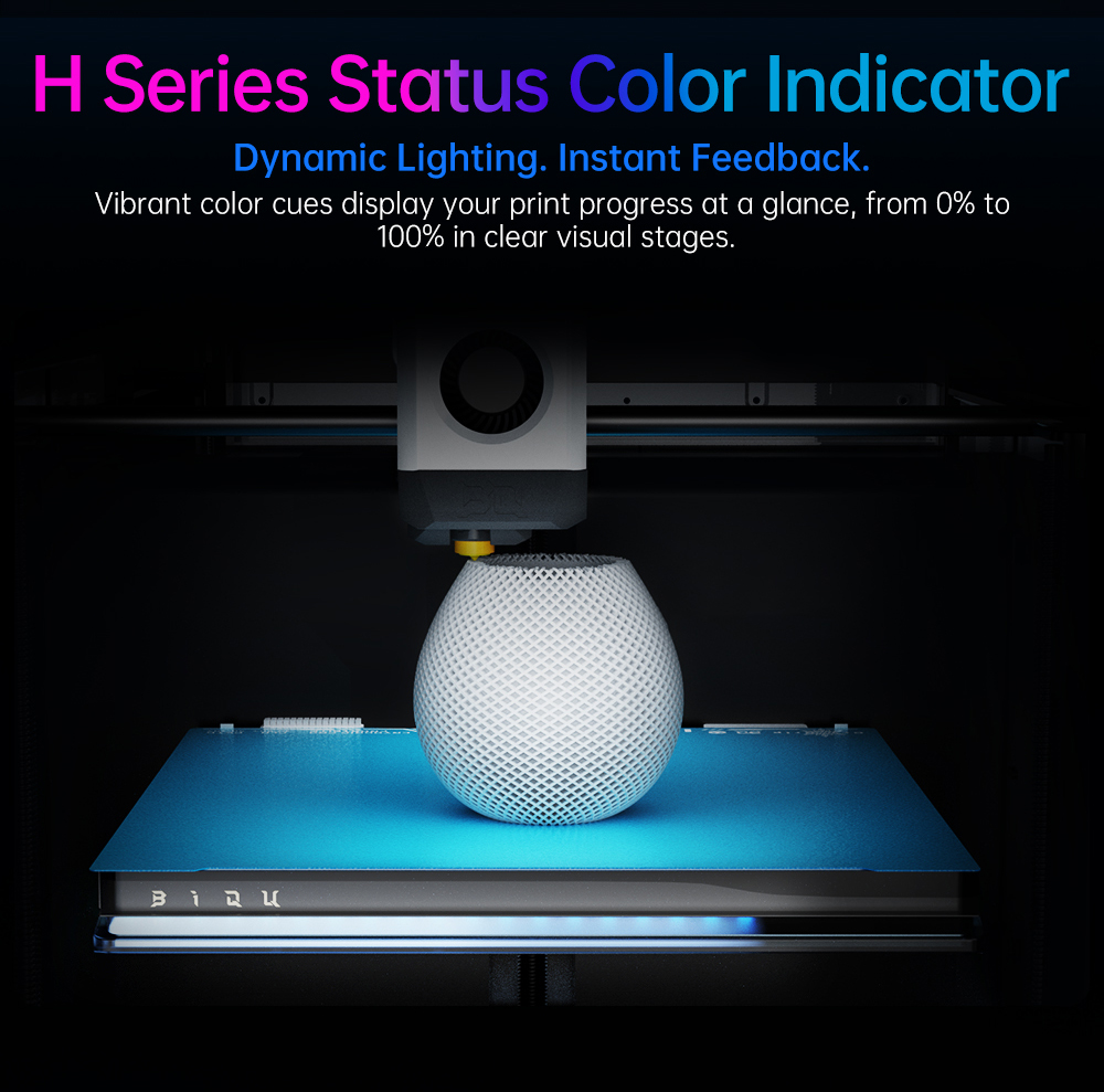 BIGTREETECH Panda Status P2 Sm - 3D Printing Bambu Lab recension och pris