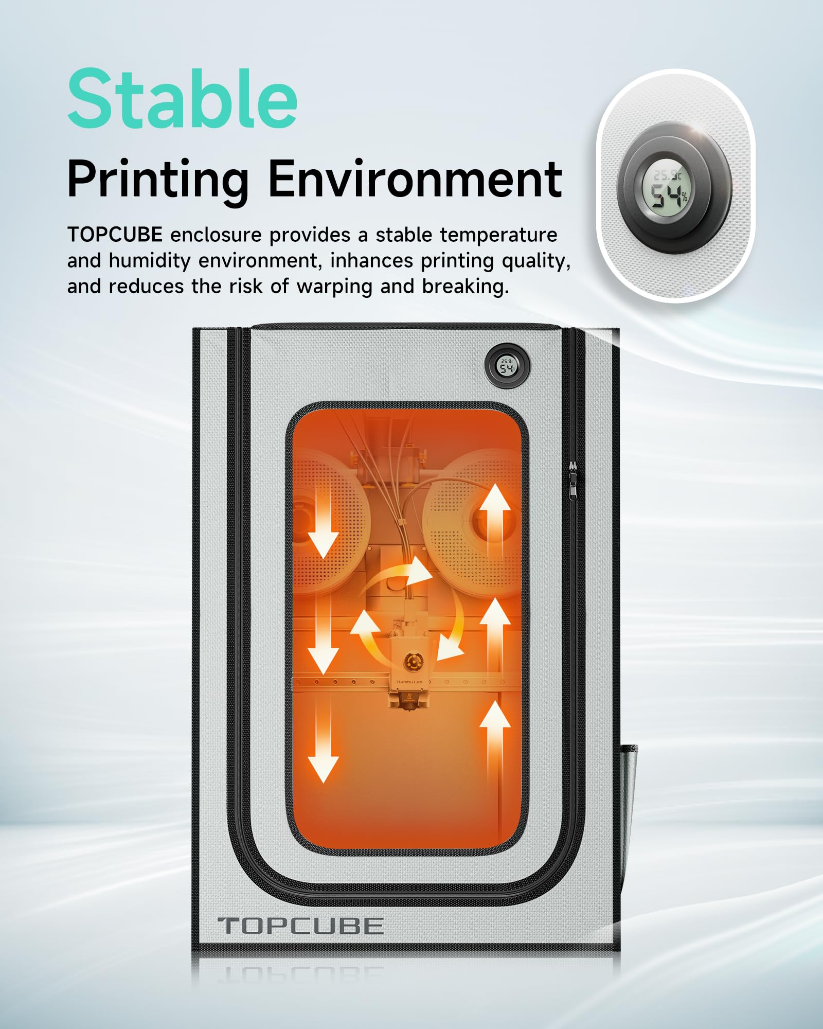 YOOPAI 3D Printer Enclosure Fo - 3D Printing Housing recension och pris