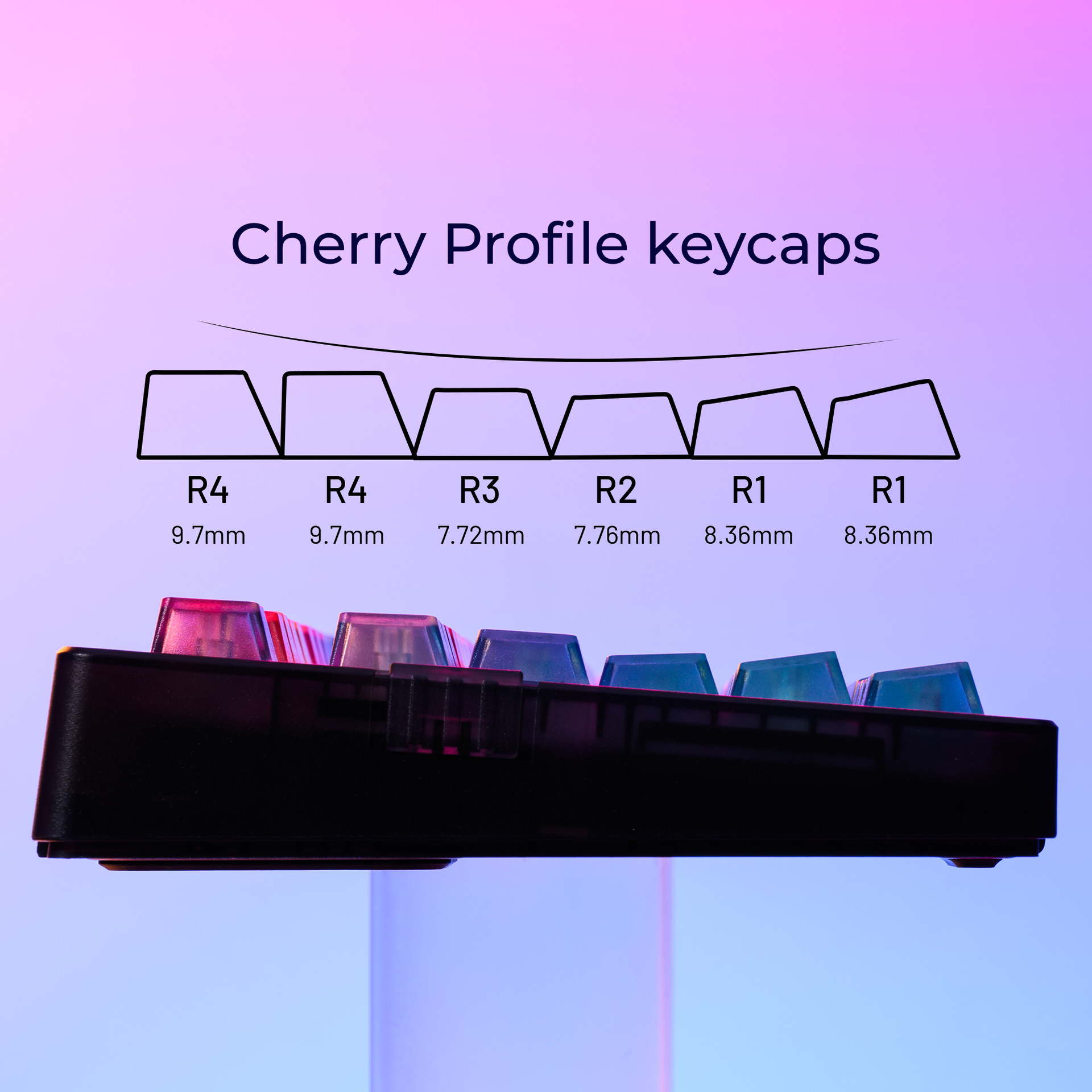 Colorful Gradient Keycaps Afte - 3D Printing Keycaps recension och pris