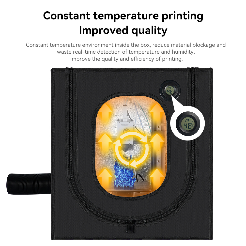 3D Printer Enclosure Kit For B - 3D Printing Housing recension och pris